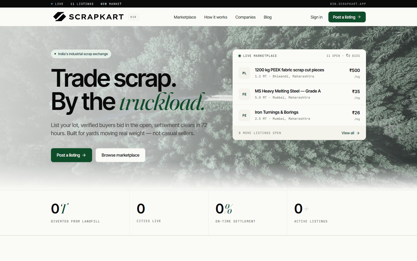 ScrapKart B2B homepage